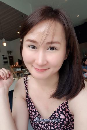 201910 - Kotchaphon Age: 38 - Thailand
